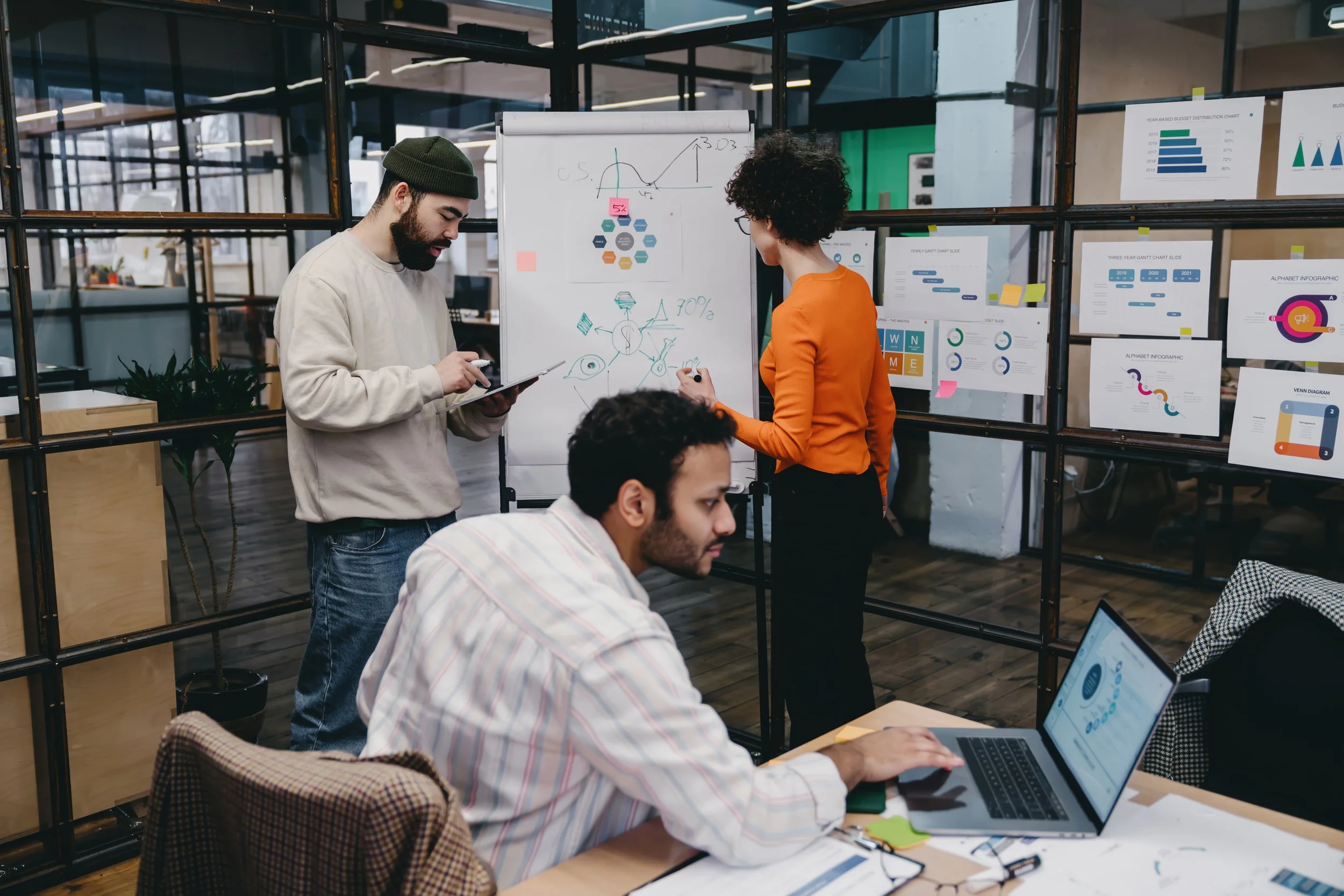 Is A × B the Same as B × A in Digital Transformation?