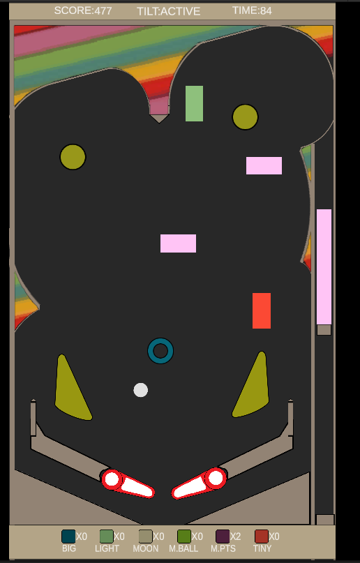 Pinbreaker