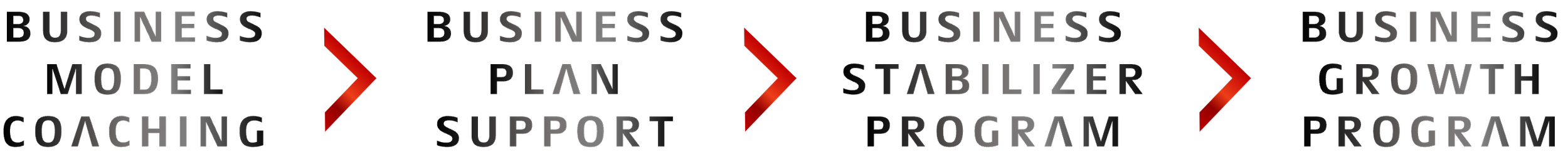 Management Support — Business Titans