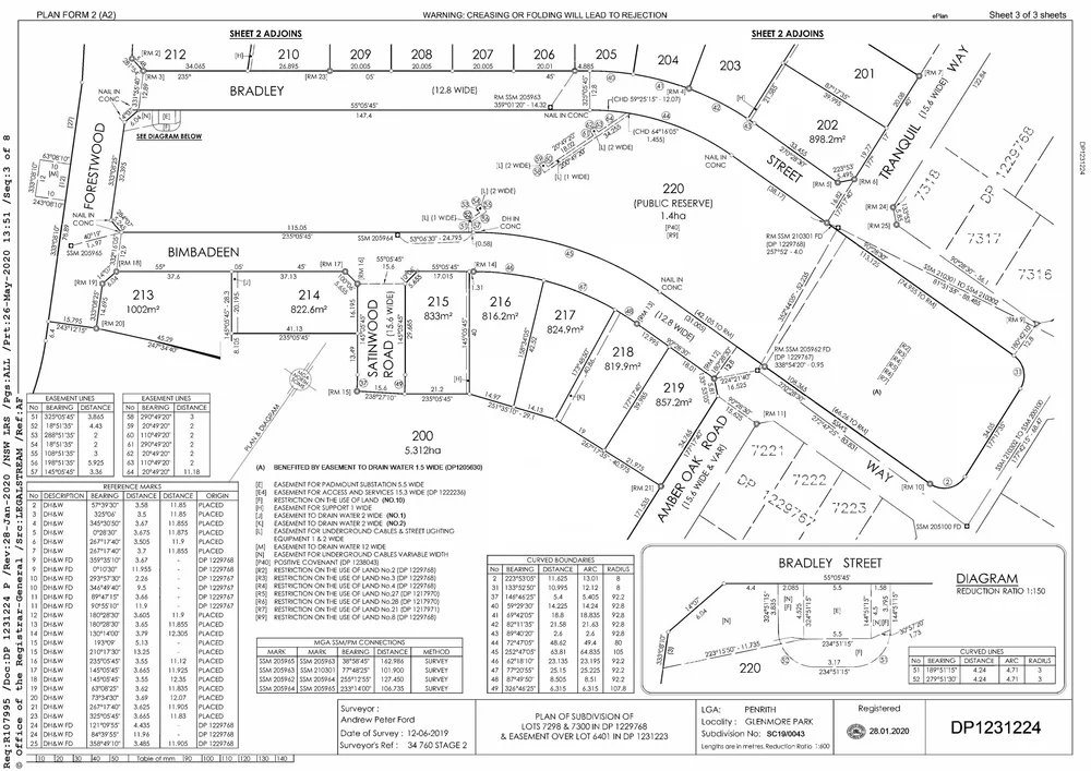 Subdivion Profile About 1 — Freeburn Surveying