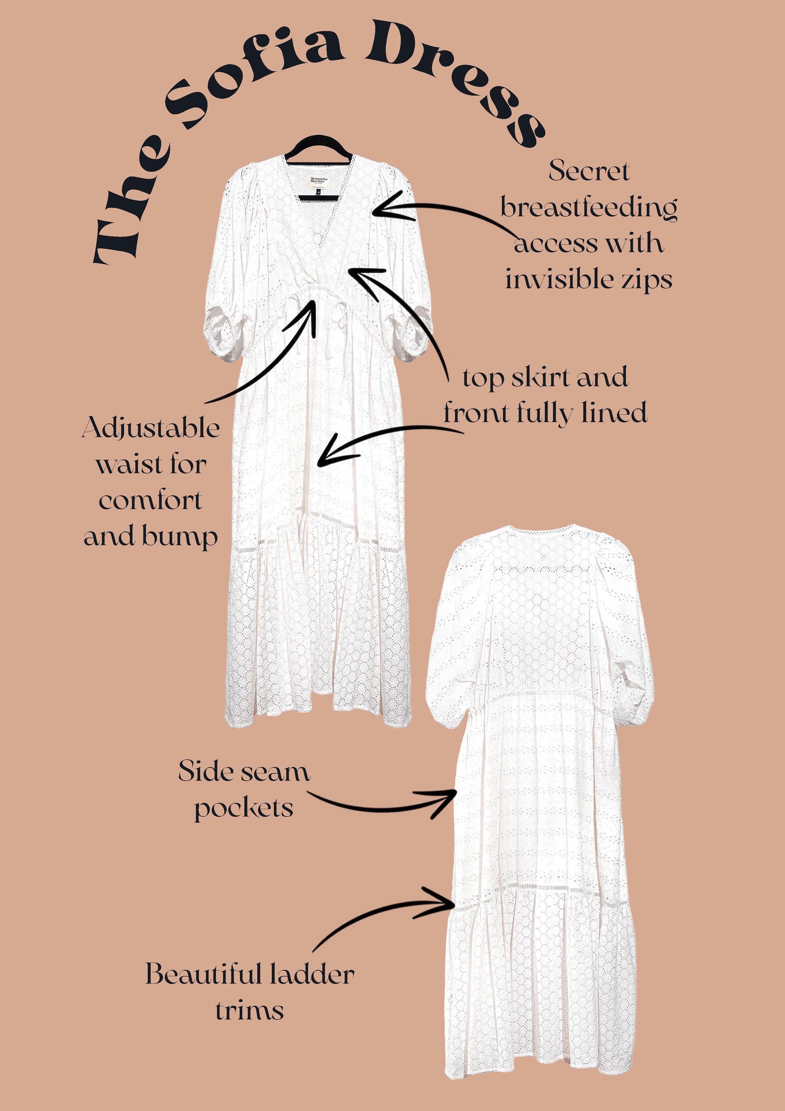 sofia dress details.jpg