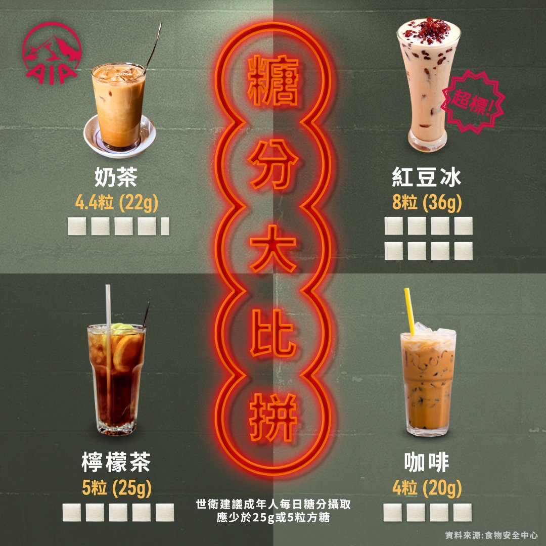 1-rethink-your-drink-HK.jpg