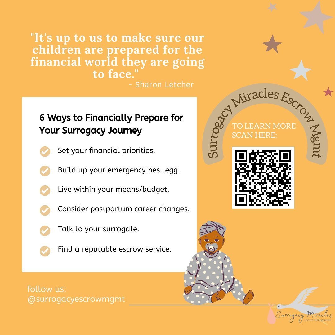 SET YOUR FINANCIAL PRIORITIES

If you and your partner are considering surrogacy, then having a child must become your number one priority. 

Intended parents may have to sacrifice certain luxuries, wallet-burning habits, and future lavish vacations 