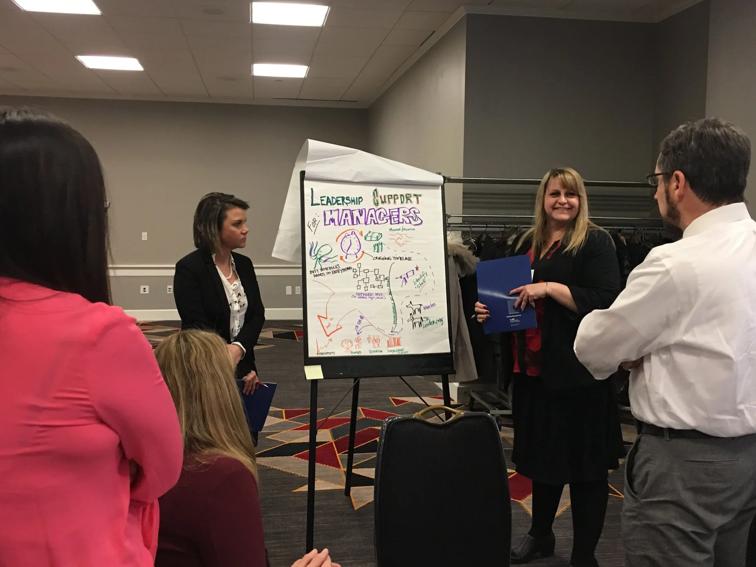 Leadership summit open space technology