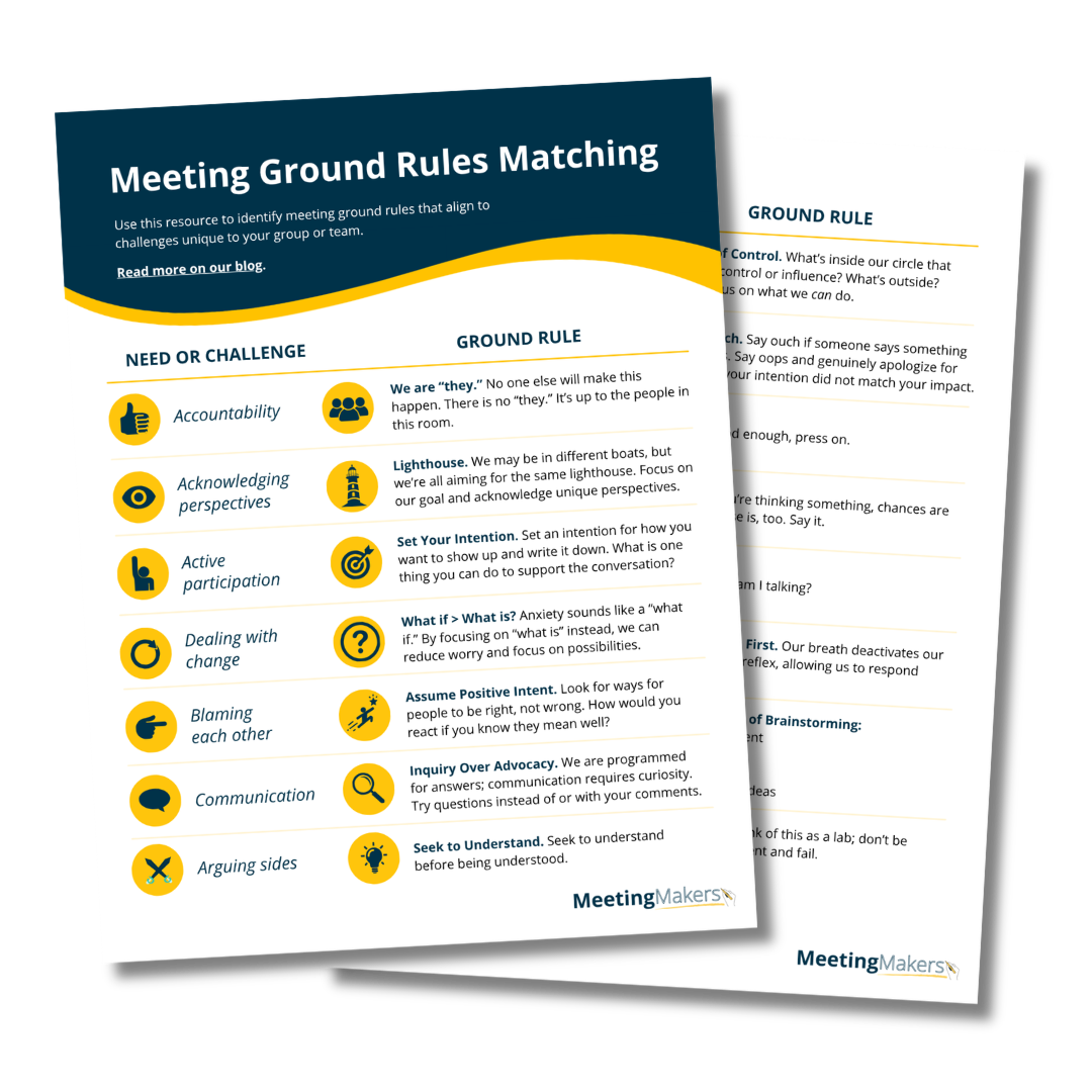 Meeting Ground Rules Matching