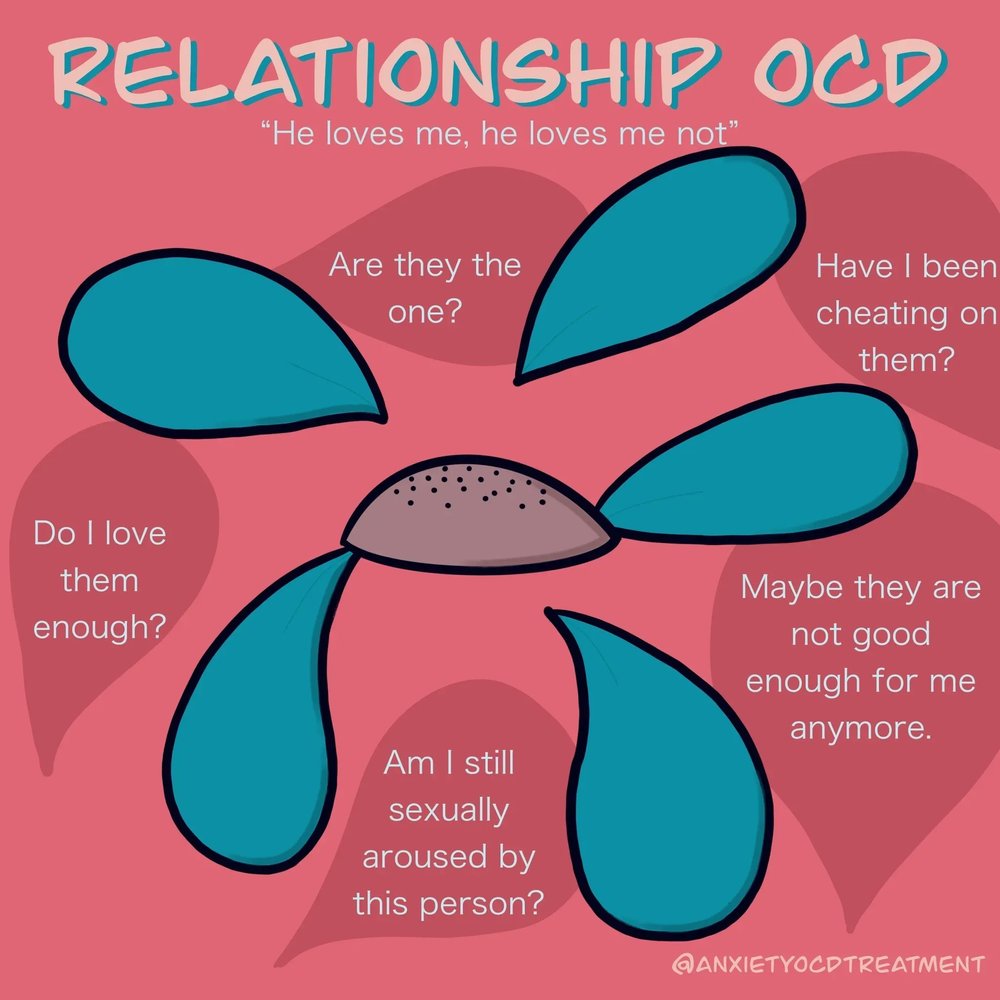 Understanding Relationship Ocd Symptoms Causes And Treatment Love Understanding Relationship Ocd Symptoms Causes And Treatment Love