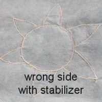  use stabilizer for applique 