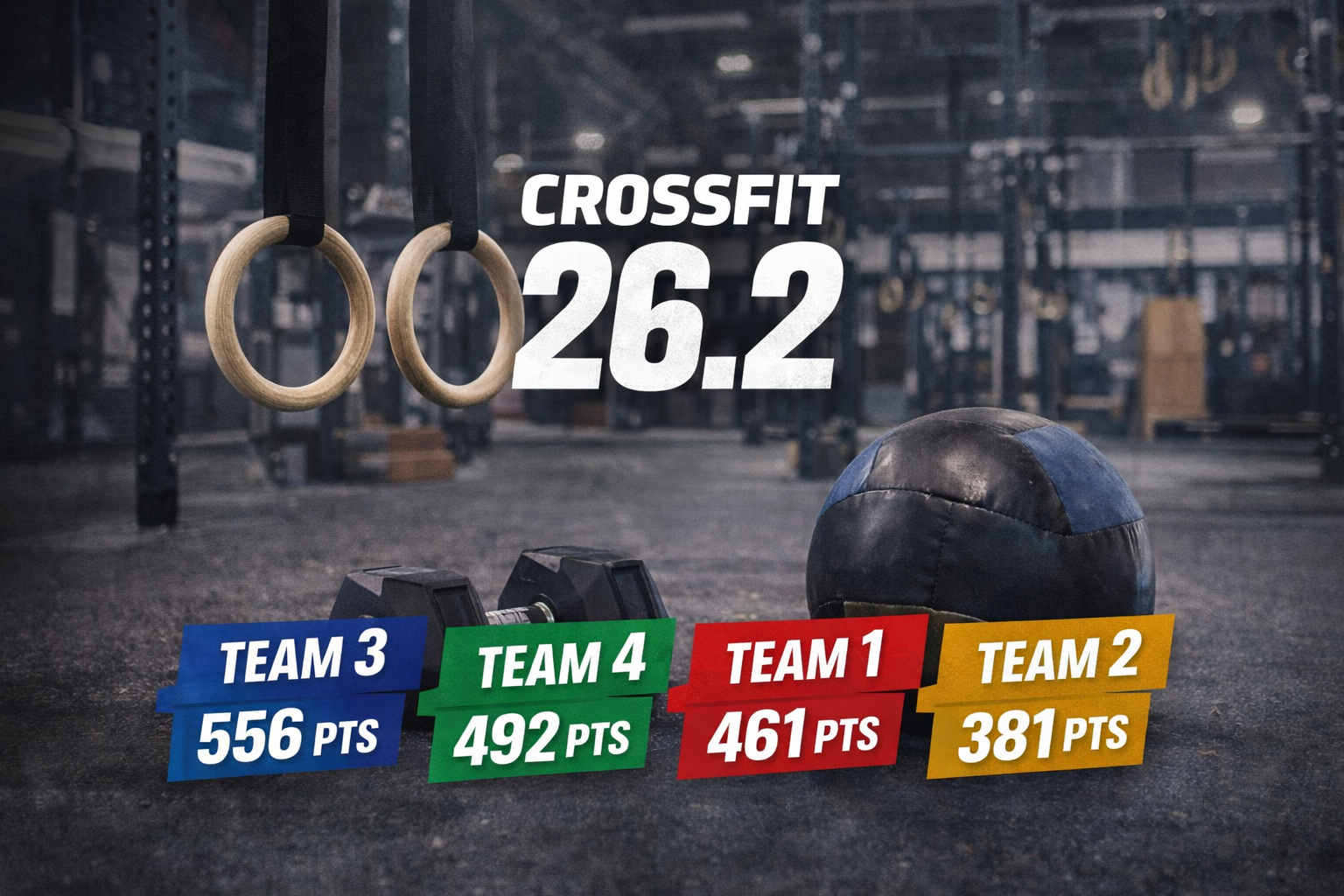 Bound Newsletter 3.8.2026