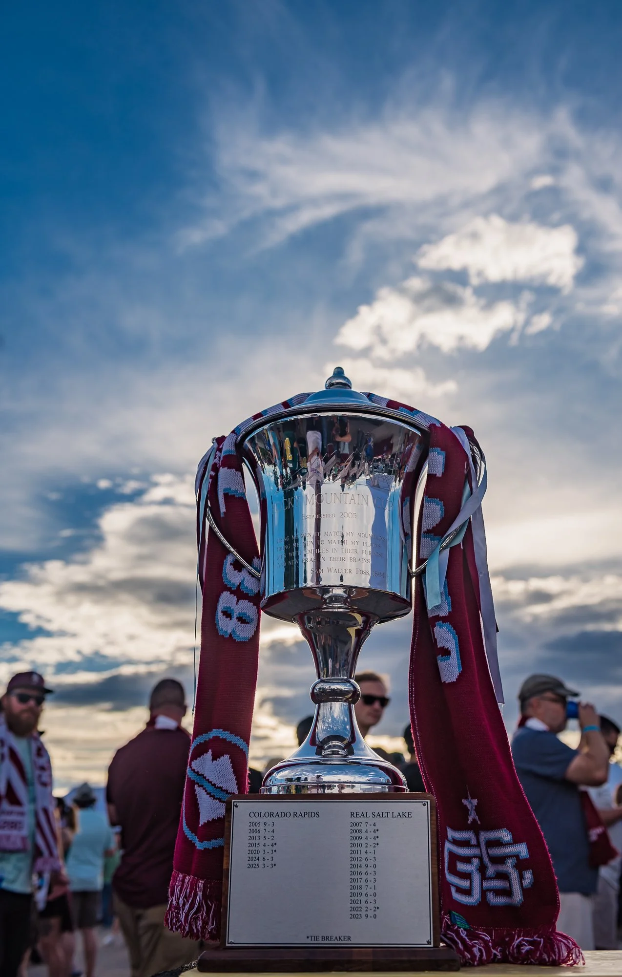 Rapids VS Real Salt Lake (12 of 140).jpg