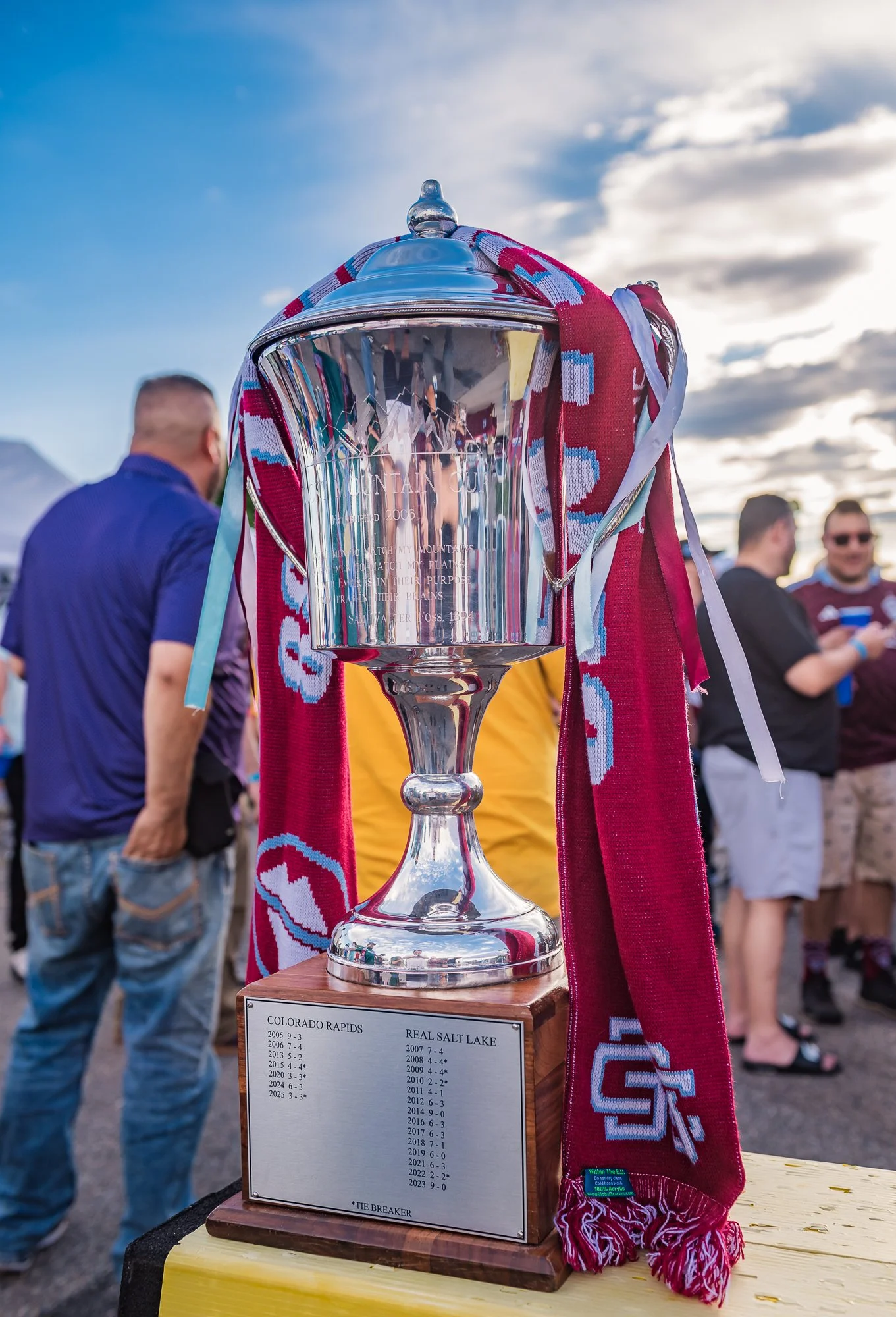 Rapids VS Real Salt Lake (11 of 140).jpg