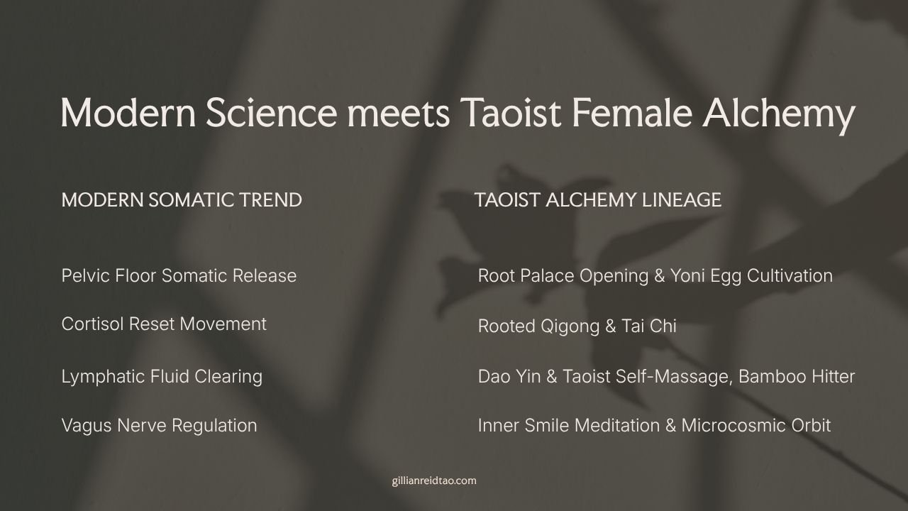 GillianReidTao_Blog_science-vs-taoistfemalelalchemy
