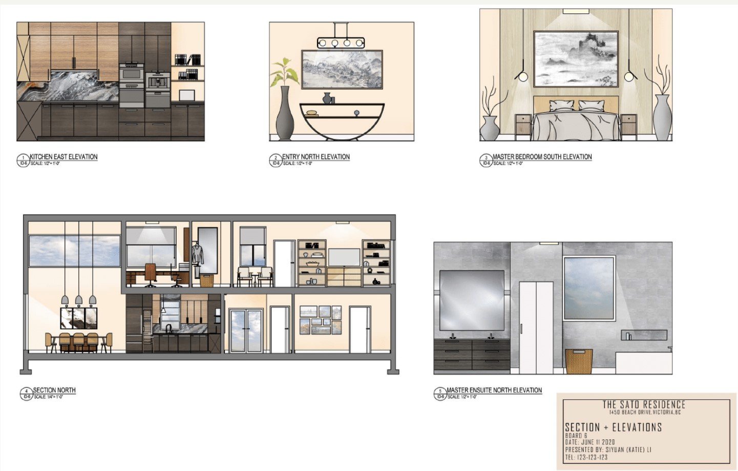 Sections and elevations