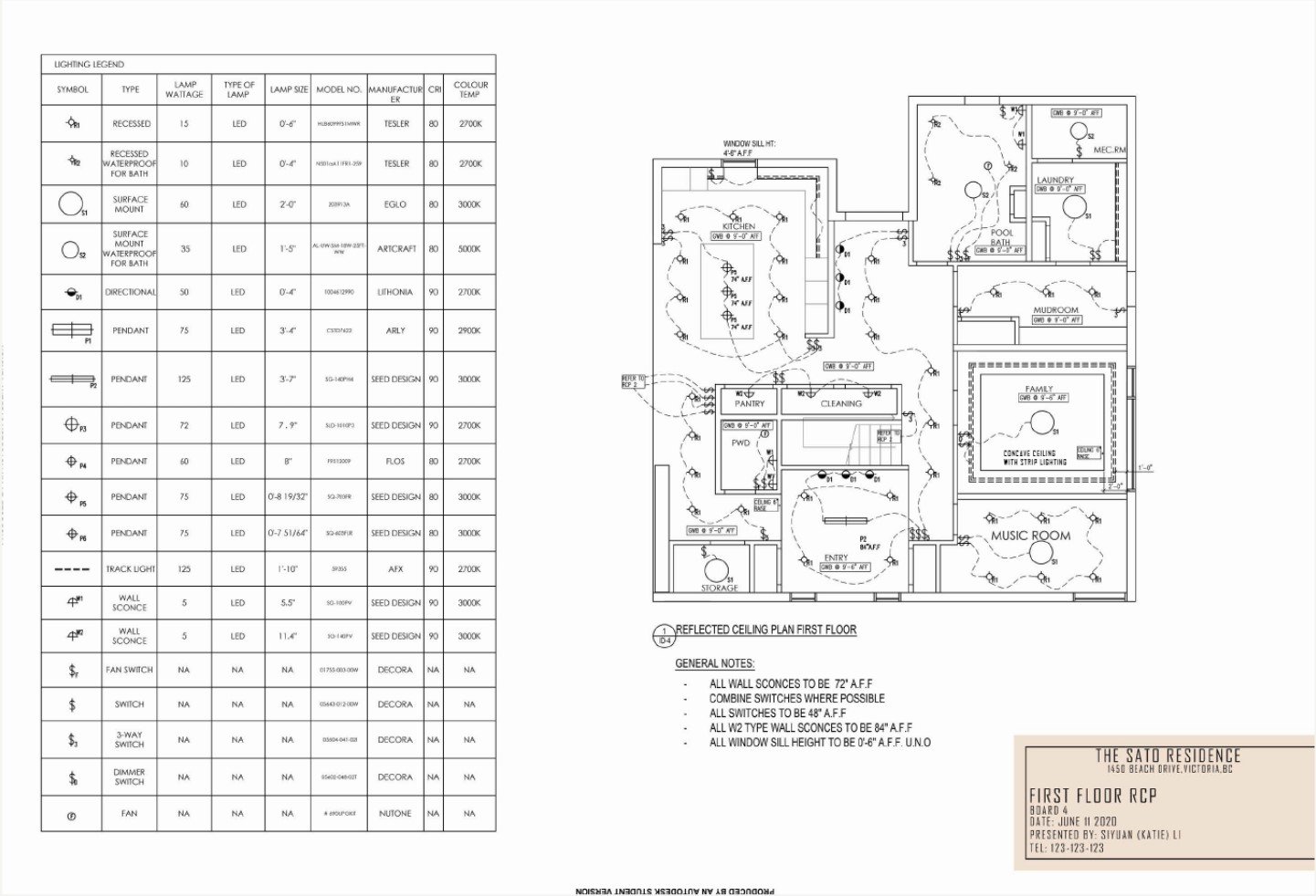 First floor rcp