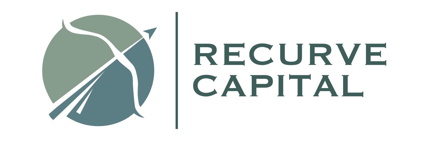 Recurve Capital LLC