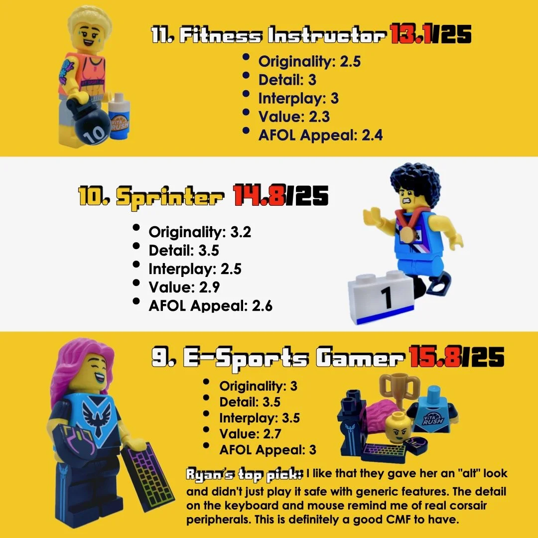 BuffaLUG Dives into the Fun: LEGO Collectible Minifigure Series 25 Review. Series+25+CMF+Review+Slides+final.003