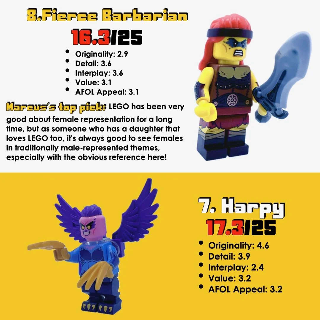BuffaLUG Dives into the Fun: LEGO Collectible Minifigure Series 25 Review. Series+25+CMF+Review+Slides+final.004