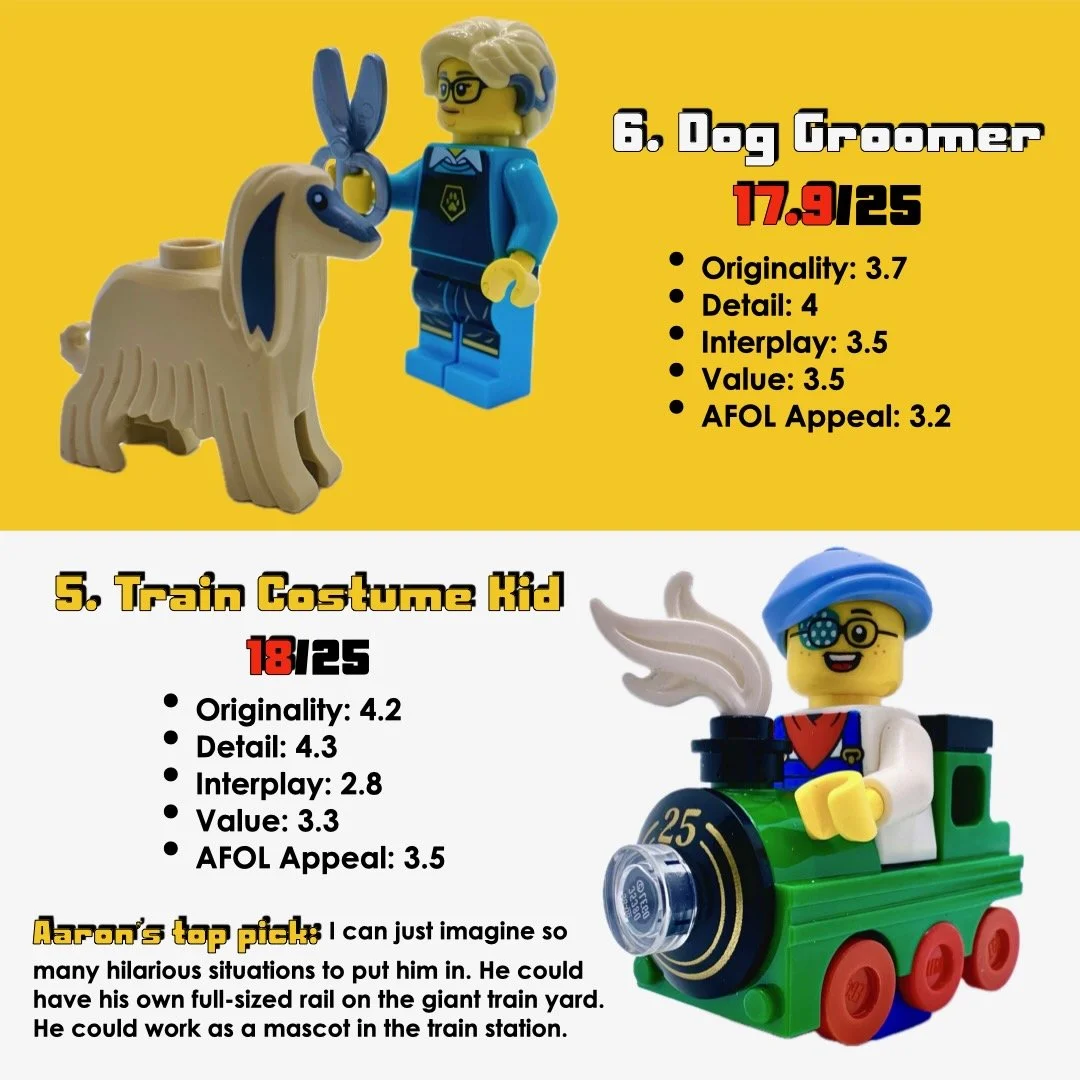 BuffaLUG Dives into the Fun: LEGO Collectible Minifigure Series 25 Review. Series+25+CMF+Review+Slides+final.005