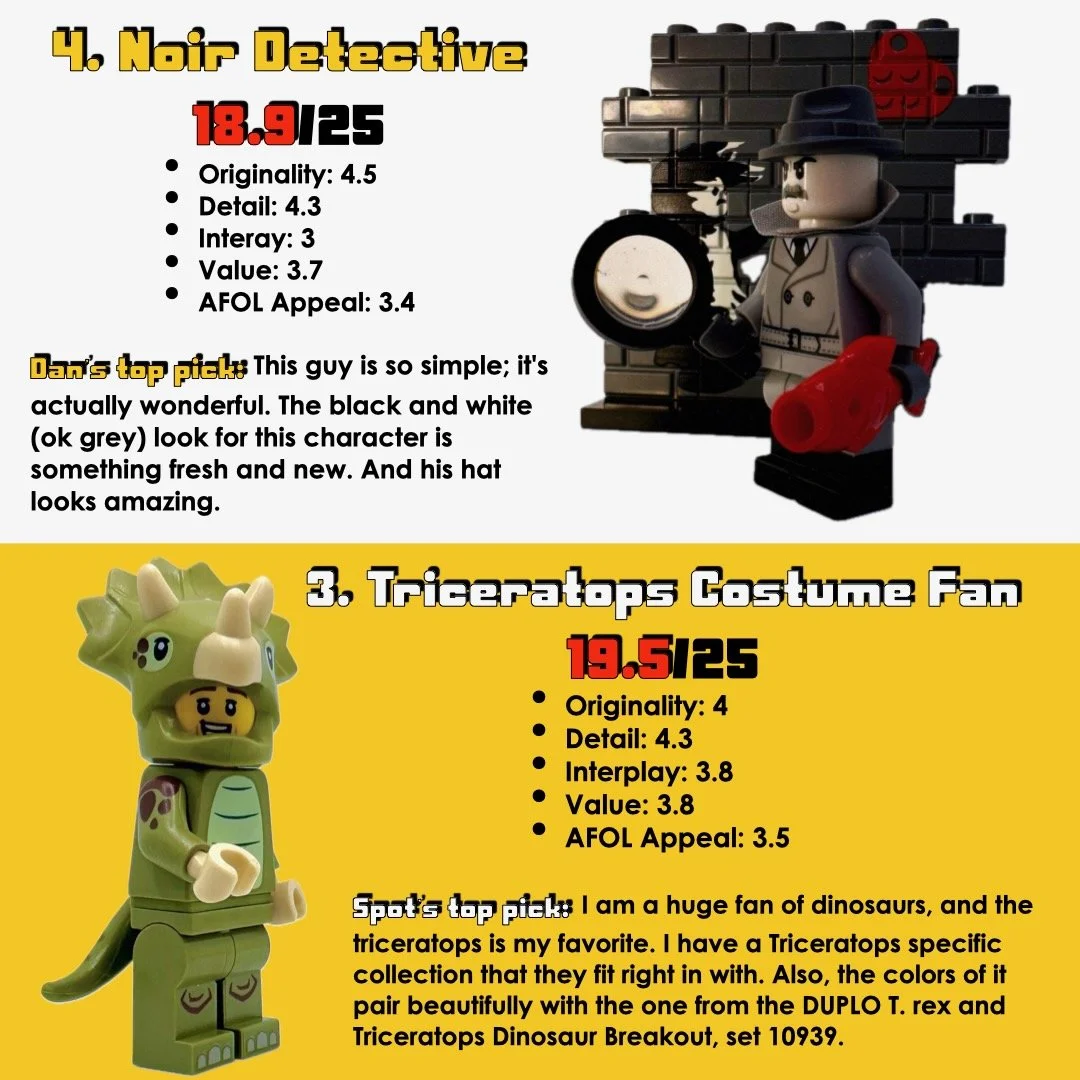 BuffaLUG Dives into the Fun: LEGO Collectible Minifigure Series 25 Review. Series+25+CMF+Review+Slides+final.006