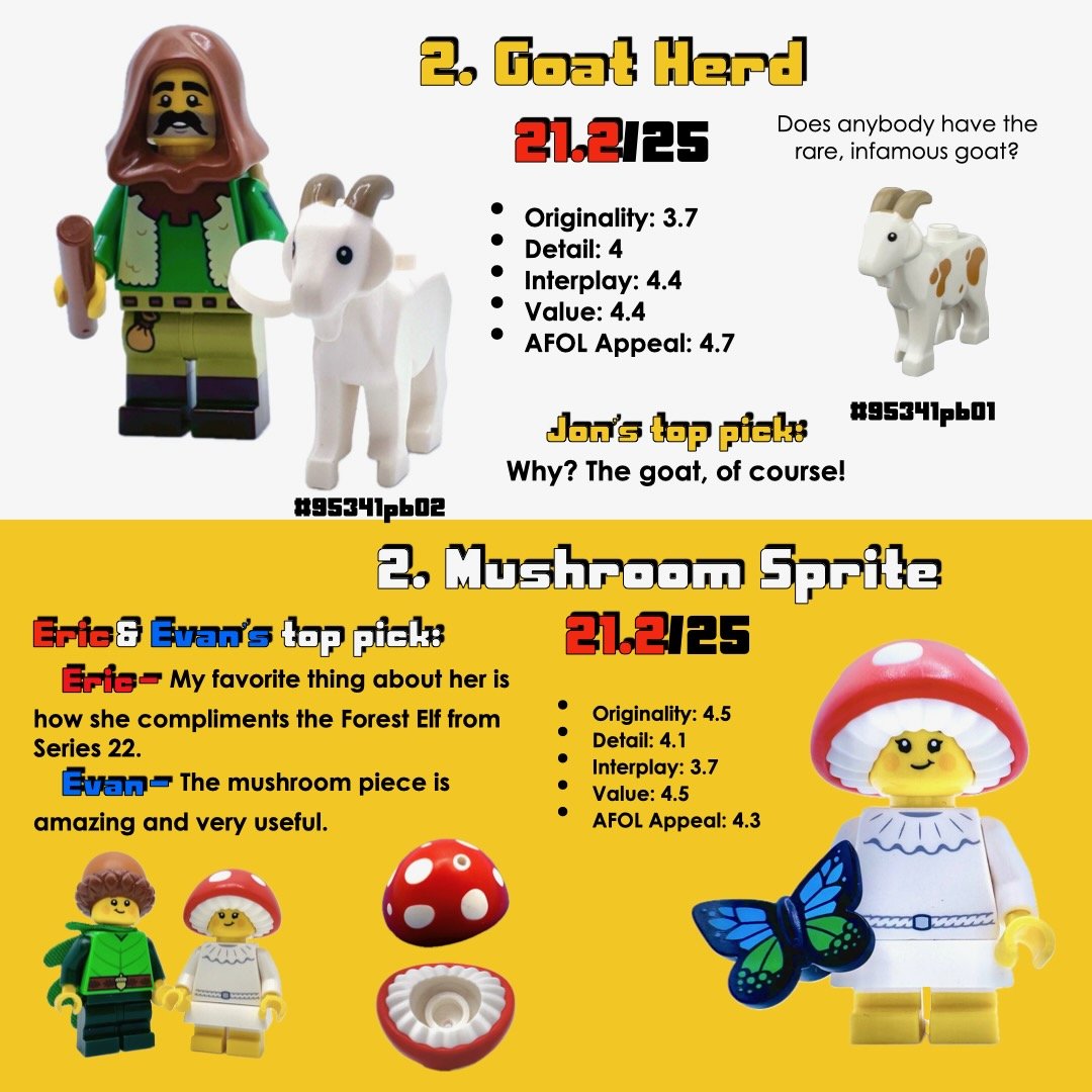 BuffaLUG Dives into the Fun: LEGO Collectible Minifigure Series 25 Review. Series+25+CMF+Review+Slides+final.007