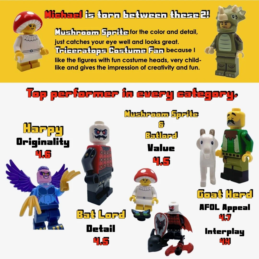 BuffaLUG Dives into the Fun: LEGO Collectible Minifigure Series 25 Review. Series+25+CMF+Review+Slides+final.008