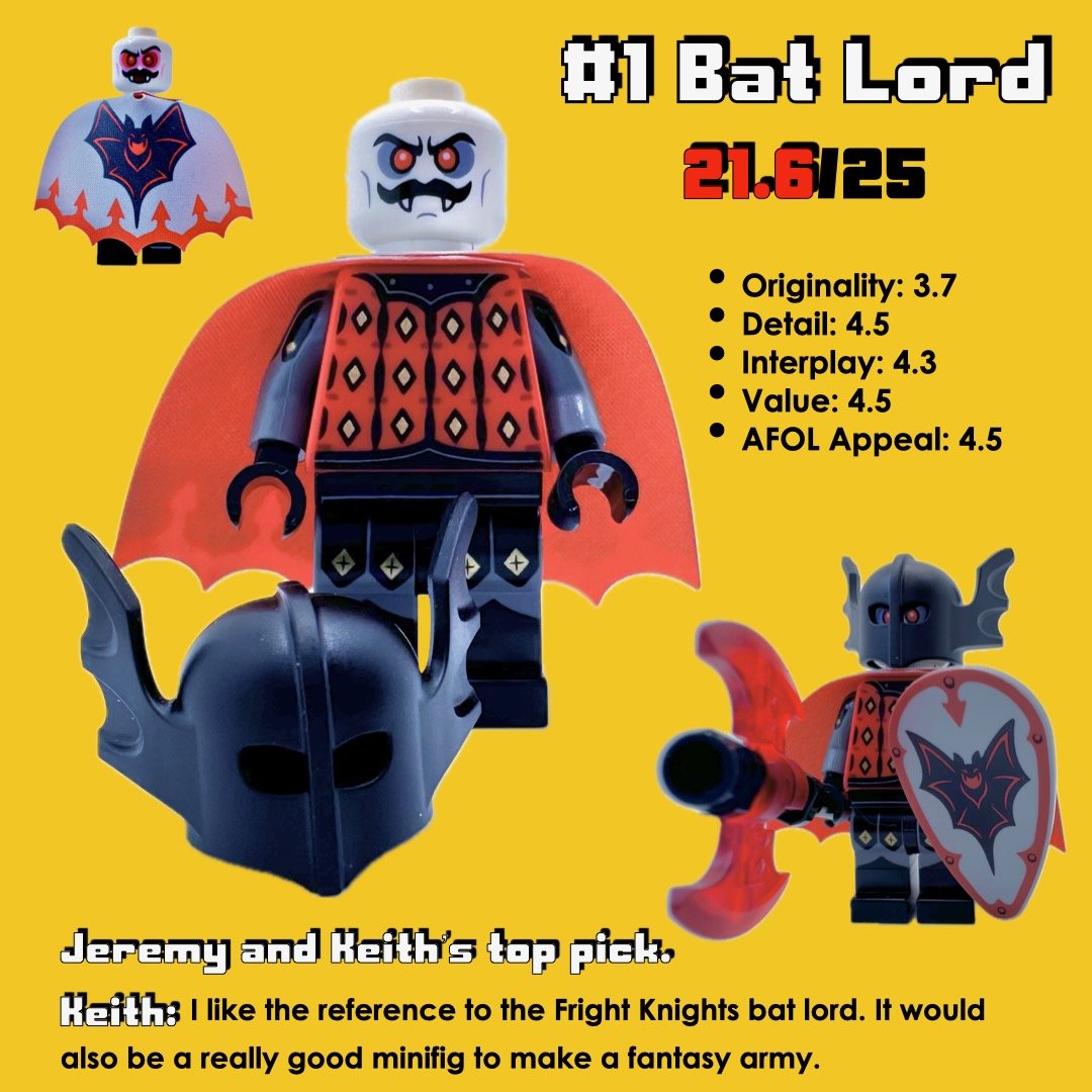 BuffaLUG Dives into the Fun: LEGO Collectible Minifigure Series 25 Review. Series+25+CMF+Review+Slides+final.009