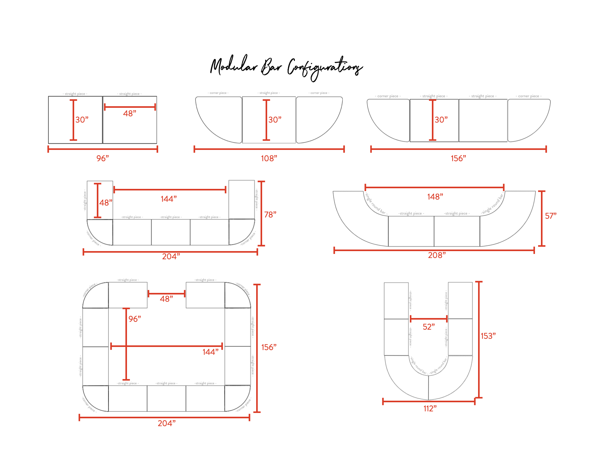 Modular Bar Configurations.png