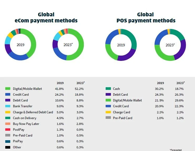 Global Payments.JPG
