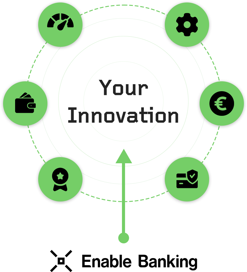 Comprehensive Open Banking Access — one Enable Banking integration unlocks real-time data from 2,500+ banks across 30 European countries to power your innovation.