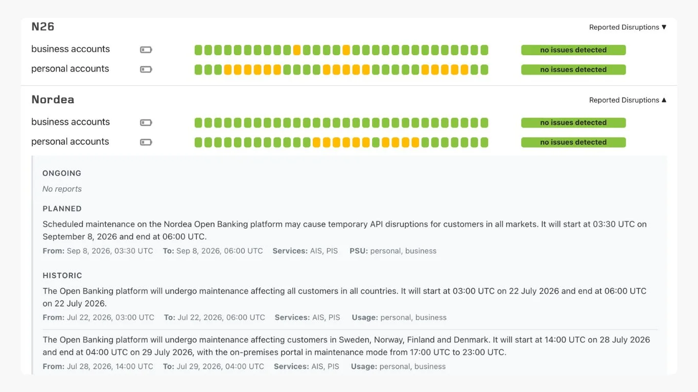 Enable Banking Changlog reported disruptions