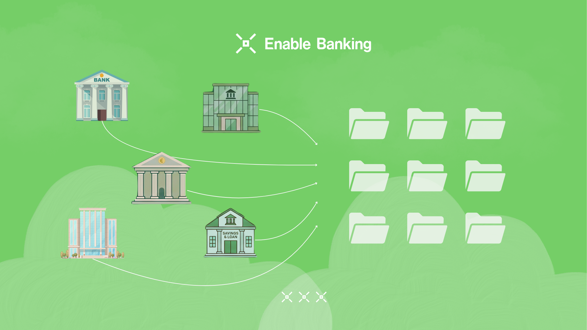 Open Banking Data Harmonisation, PSD2