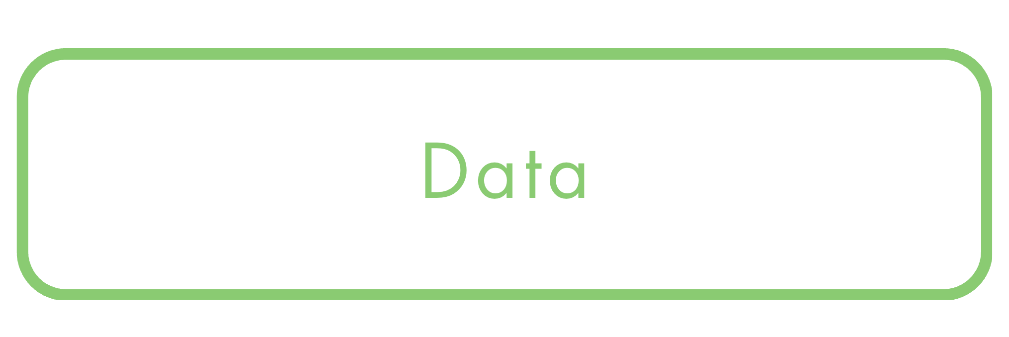 Enable Banking Data
