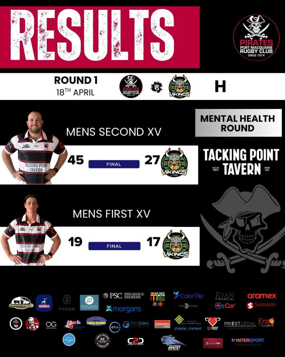 ROUND ONE SNR MENS RESULTS 🏴&zwj;☠️💥