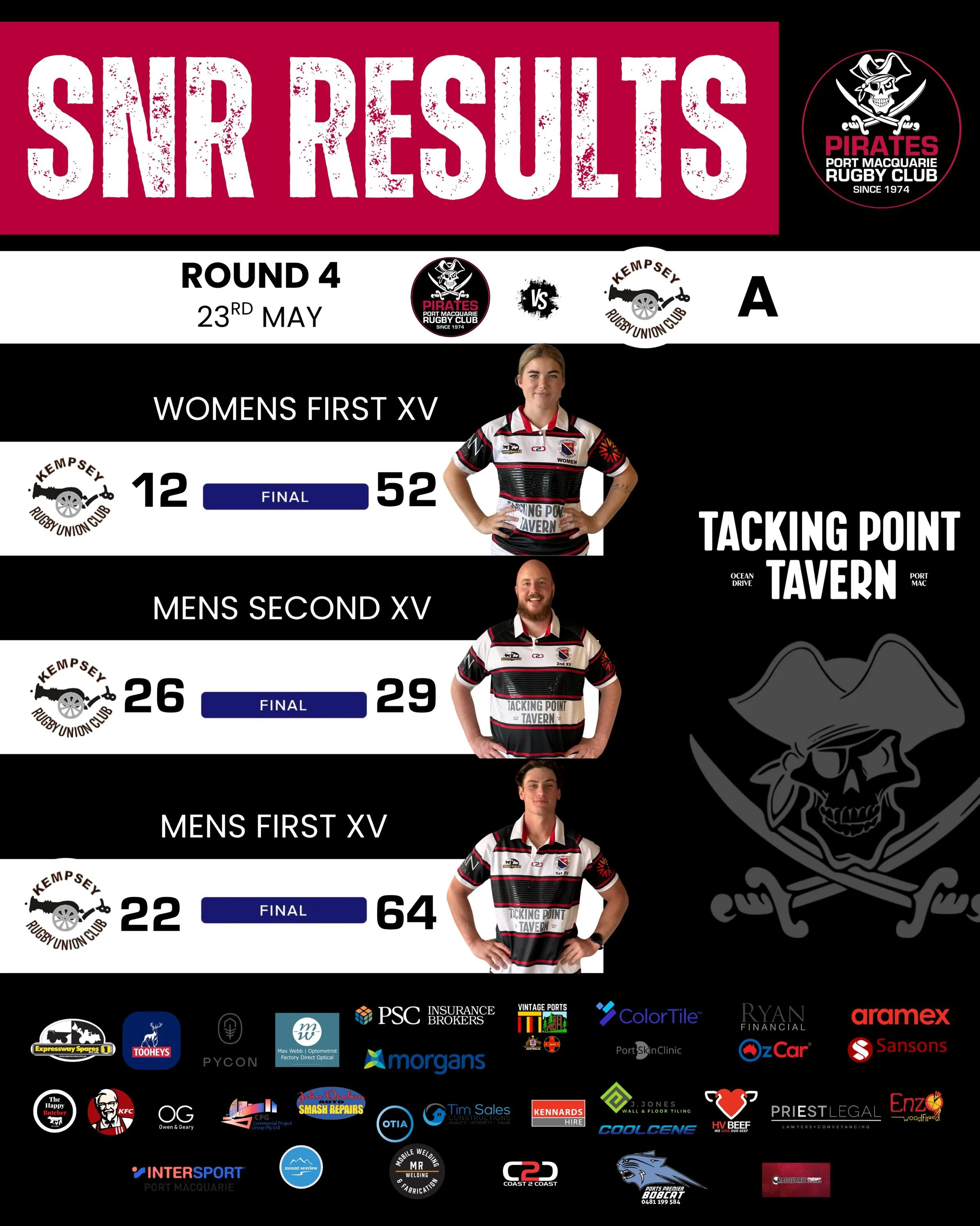 ROUND 4 RESULTS 💥