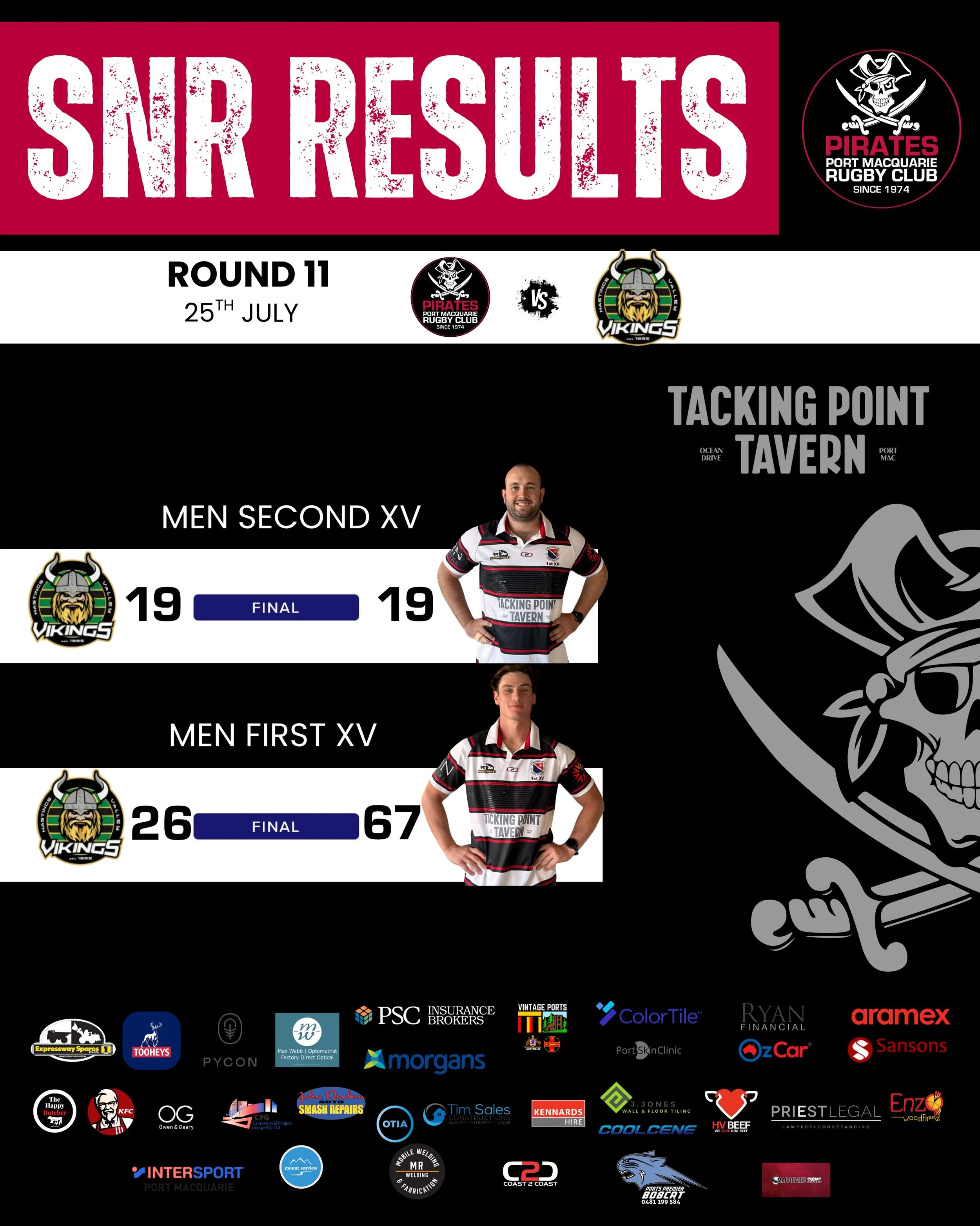ROUND 11 &amp; 12 RESULTS 💥