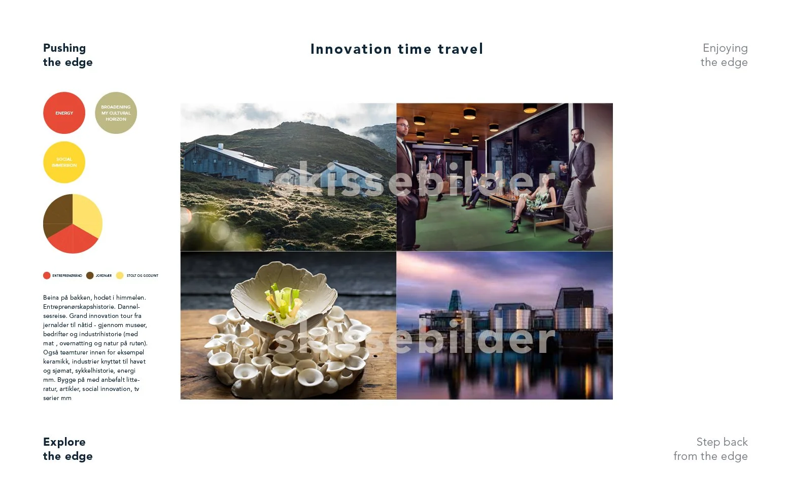 Riss_The edge of norway V25–vannmerke CASEindd8.jpg