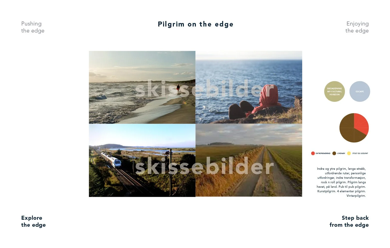 Riss_The edge of norway V25–vannmerke CASEindd11.jpg