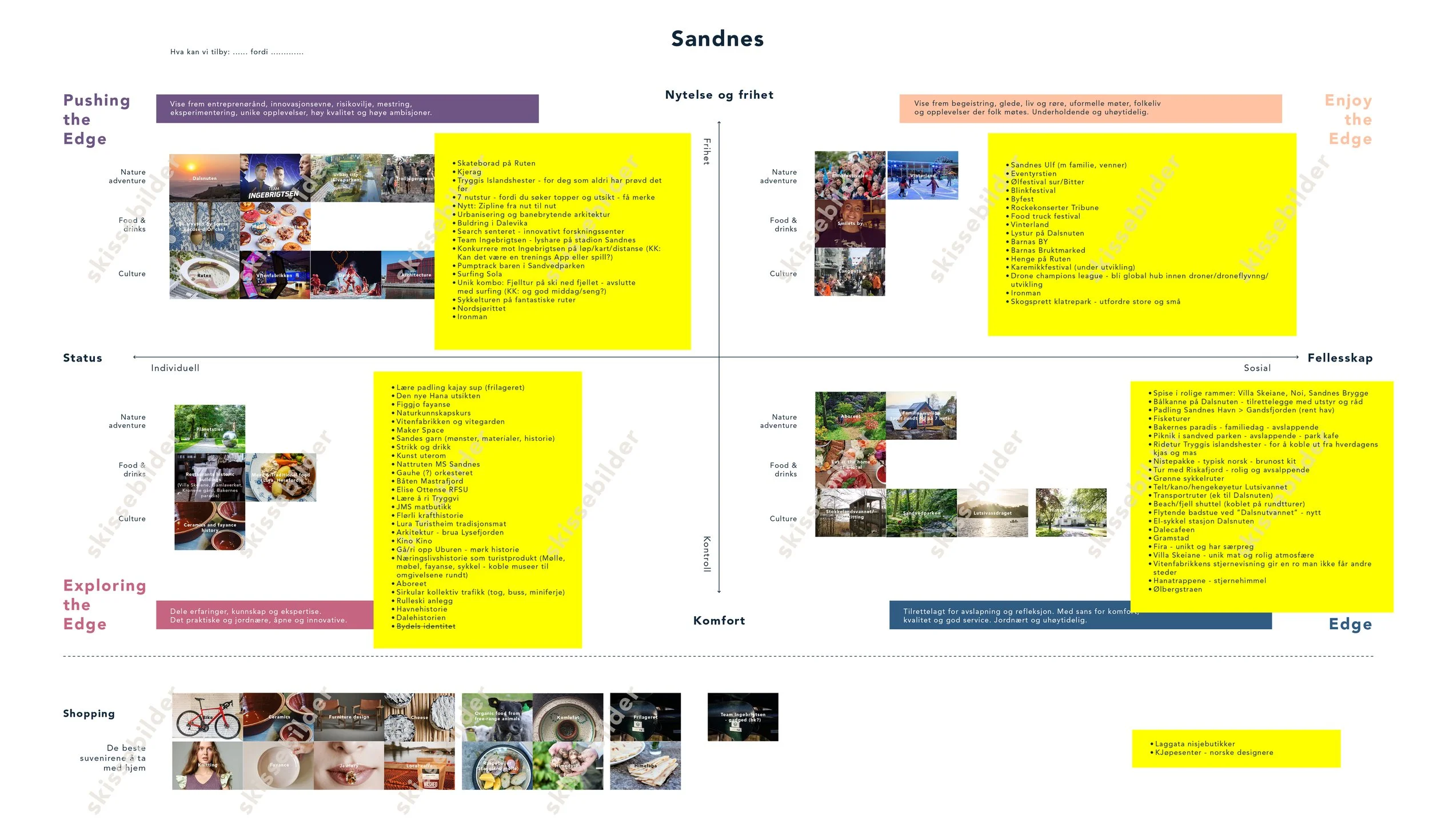 Riss_The edge of norway V25–vannmerke35.jpg