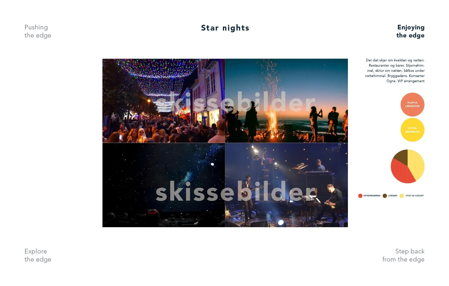 Riss_The edge of norway V25–vannmerke CASEindd4.jpg