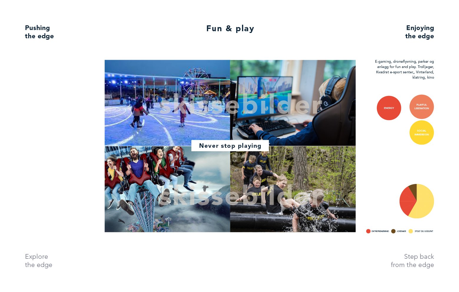 Riss_The edge of norway V25–vannmerke CASEindd10.jpg