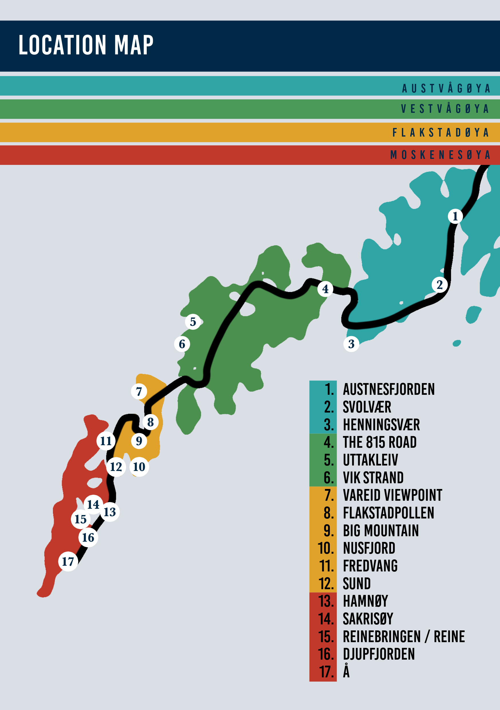 Map of Norway's coastal area with numbered points, beach areas, and regions labeled. The map includes a legend with numbered locations and their names, such as Austnesfjorden, Svolvær, and Hamnøy, with regions color-coded in green, yellow, red, and blue.