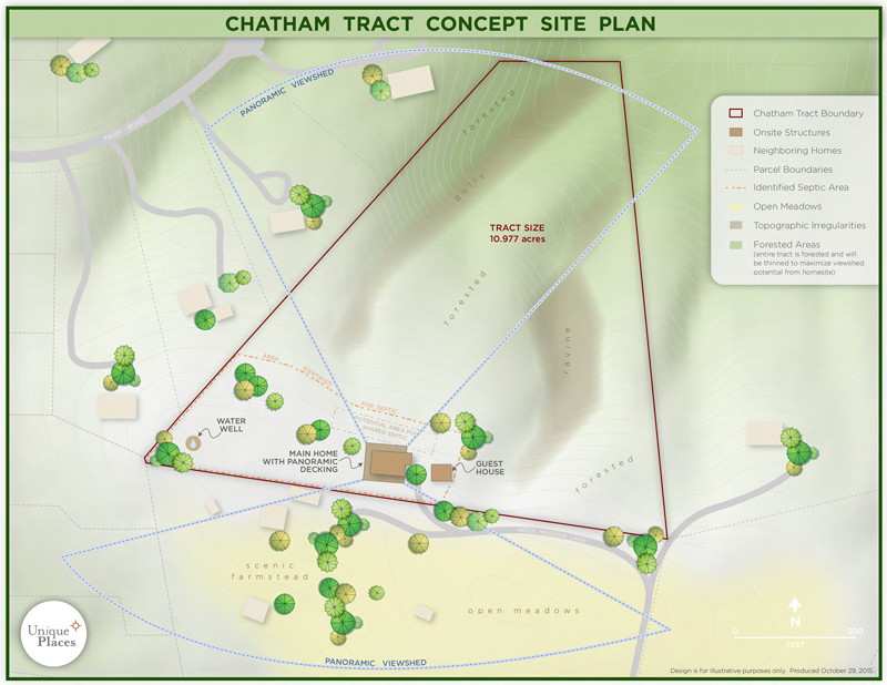 Site plan of Chatham Tract with boundary marked in red, showing main house with panoramic decking, guest house, water well, neighboring homes, open meadows, forested areas, septic area, and various trees and pathways.