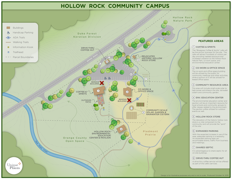 Map of Hollow Rock Community Campus showing buildings, parking, ADA and walking trails, an outdoor patio, repurposed historic hollow rock store, a community-scale solar garden and rainwater cistern, an environmental education center, a co-work and of