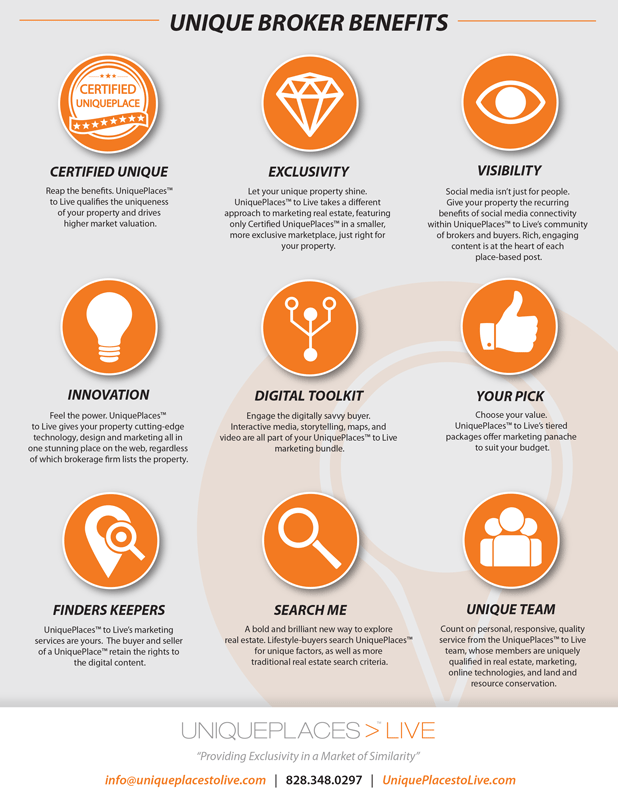 Infographic titled 'Unique Broker Benefits' displaying nine icons and descriptions: Certified Unique badge, diamond icon for Exclusivity, eye for Visibility, light bulb for Innovation, digital network for Digital Toolkit, thumbs up for Your Pick, map