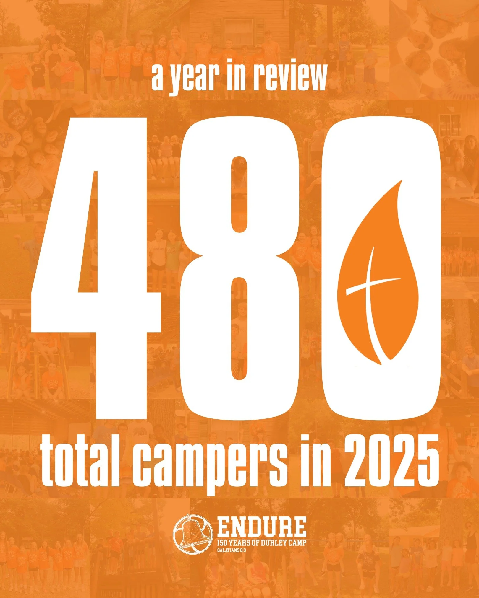 As we look back on our summer of youth camps here at Durley Camp, we are so thankful for every single family, mom, dad, church and more who decided to send their child to our campground for a week of camp this summer. We firmly believe in the value o