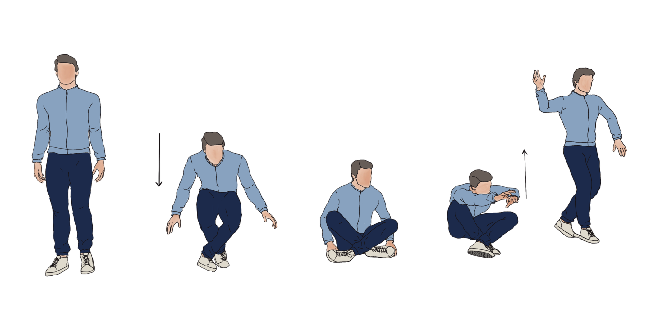 Sit_To_Rise_CIPS.png
