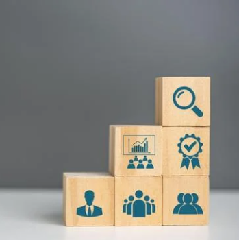 Mid-size Business 51–125 Employees