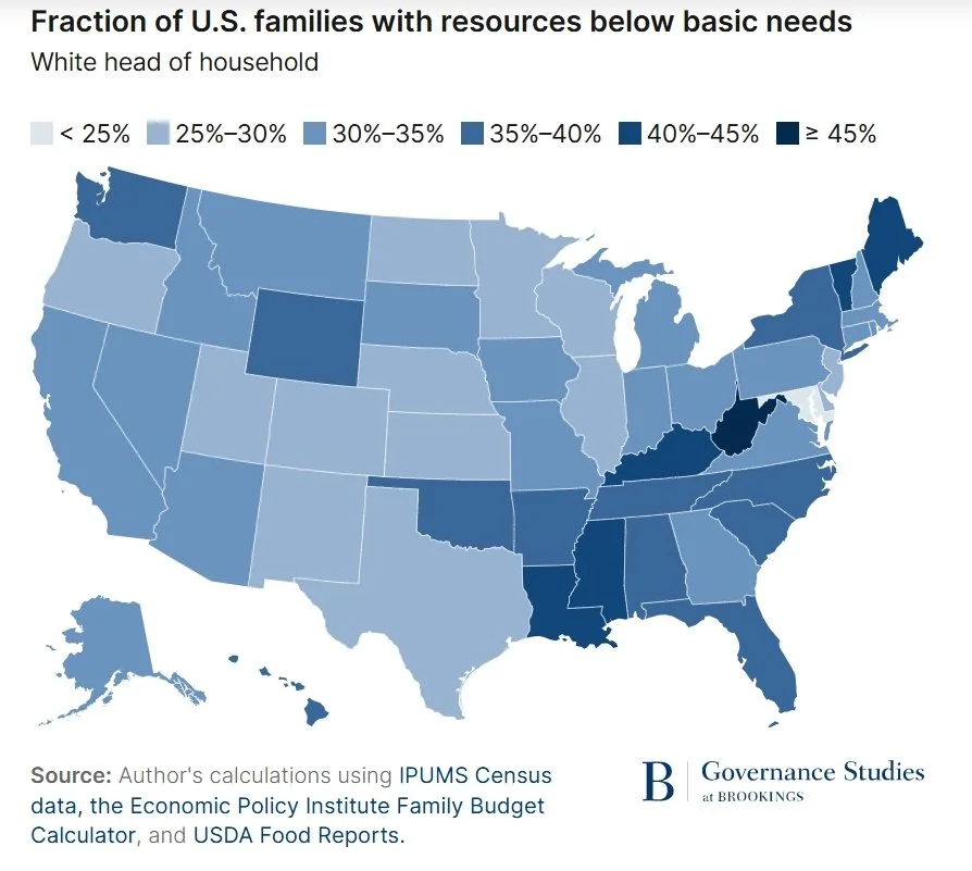 Figure 2 - Fraction of U.S. families with resources below basic needs - White head of household
