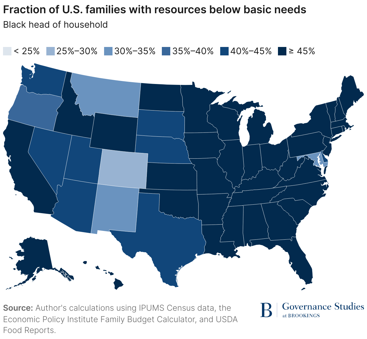 Figure 4 - Fraction of U.S. families with resources below basic needs - Black head of household