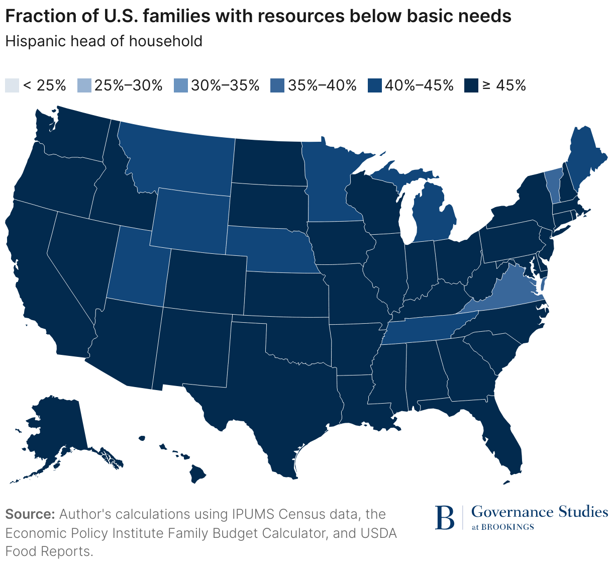 Figure 3 - Fraction of U.S. families with resources below basic needs - Hispanic head of household 