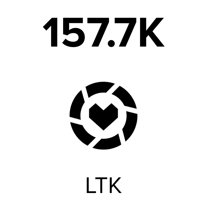 lilliana vazquez LTK